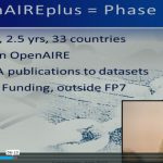 Vídeos das apresentações do 1º workshop OpenAIREplus sobre dados científicos