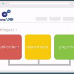 Webinar OpenAIRE: Identificação de projetos financiados nas publicações depositadas nos repositórios da rede RCAAP
