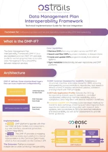 Data Management Plan Interoperability Framework